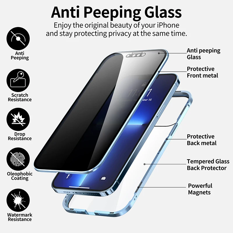 Funda Magnética de Metal con C - Anti Spy Privacy Glass Case reseña y precio